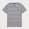 Grey Men’s Ralph Lauren Custom Slim Striped Soft Cotton T Shirts Grey Men’s Ralph Lauren Custom Slim Striped Soft Cotton T Shirts